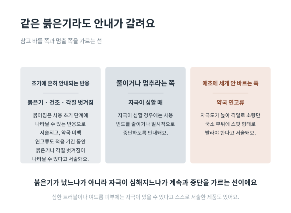 초기 반응, 중단 신호, 약국 연고류 도포법을 나란히 놓은 대조